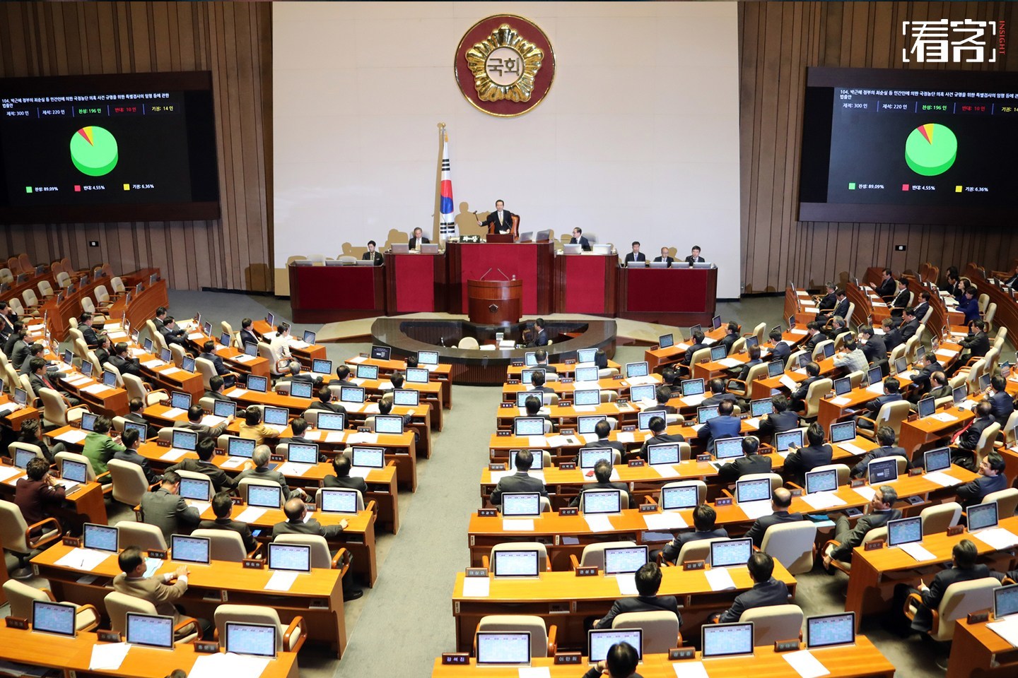 韩国国会通过重要议案，国家发展的里程碑_精密解答落实