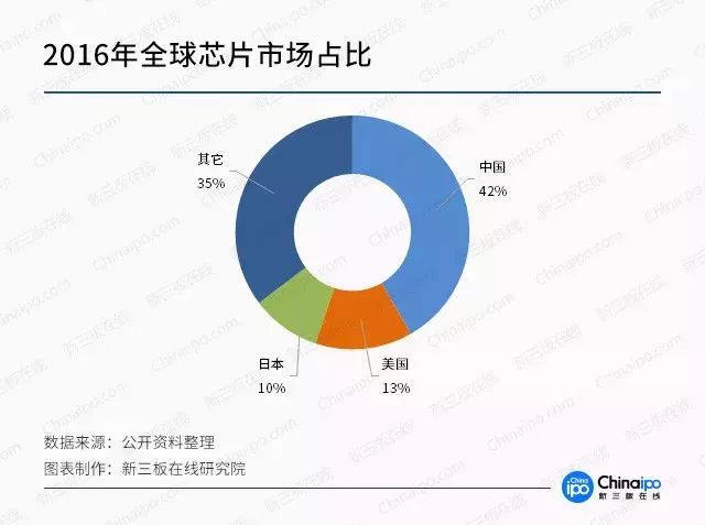 多媒体 第848页