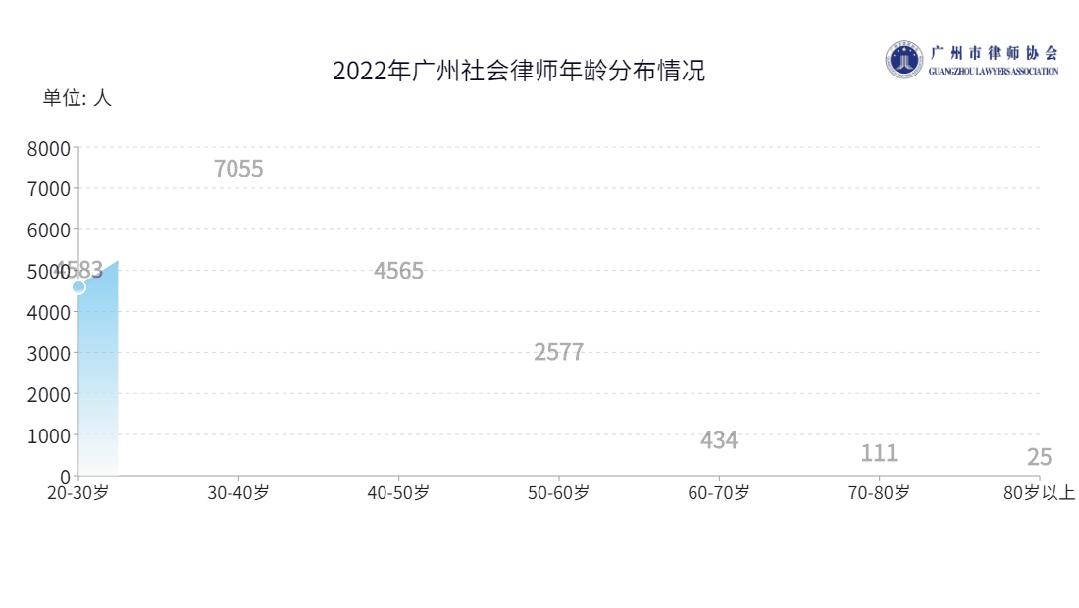 最新资讯 第824页