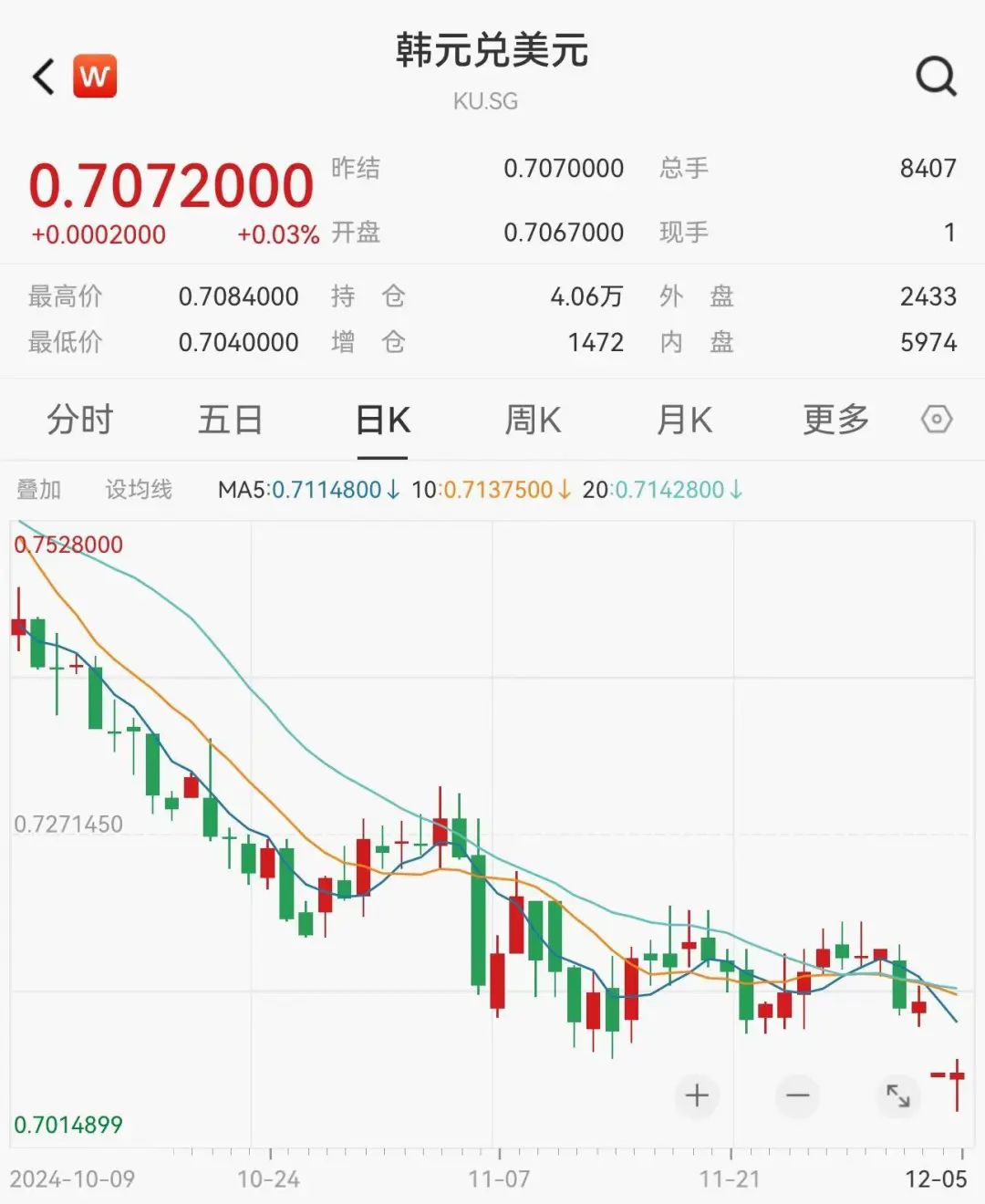 韩国宣布投入40万亿救市，一场经济挑战与应对策略的博弈_精准解答落实