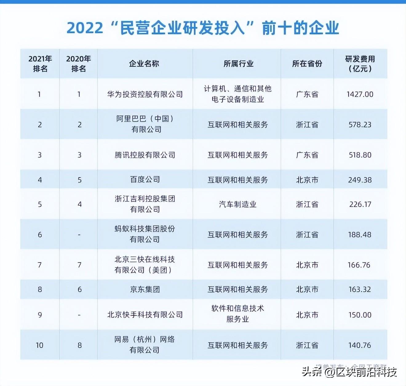 阿里合伙人道歉，反思与未来的决心_精准解答落实