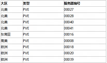 第5013页