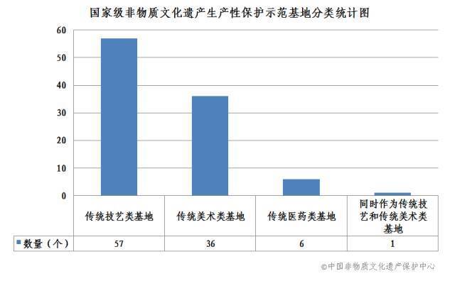 第5079页