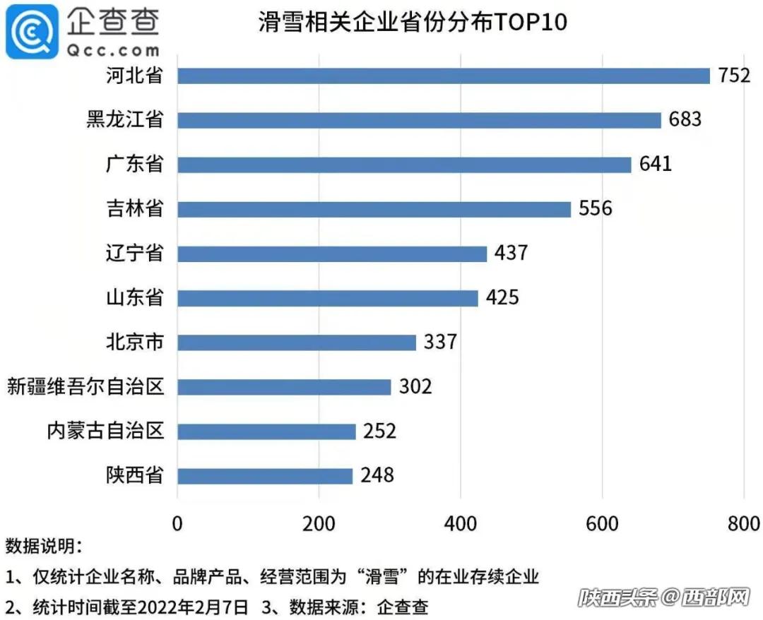 顾凉i 第5页