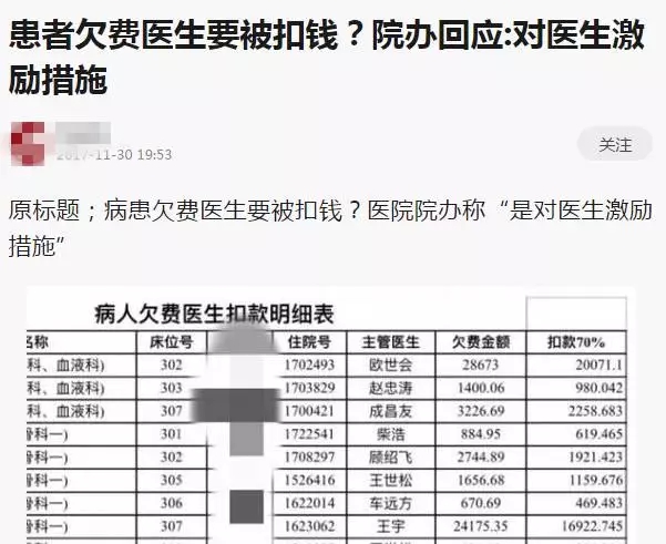 男子为同事垫付24万医疗费被赖账，道德、法律与人情的纠葛_知识解释