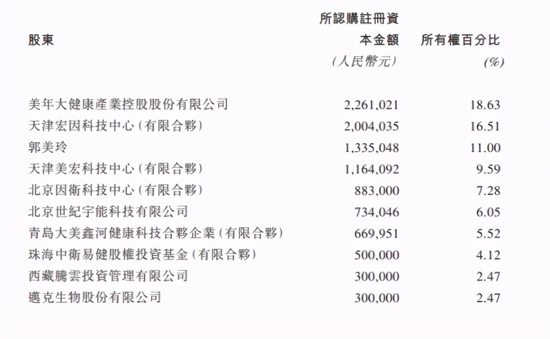 淡忆丶那段情 第7页