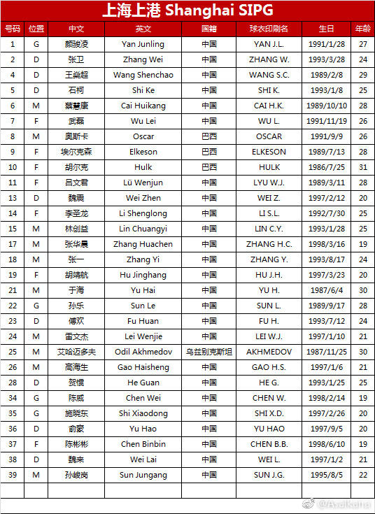 答疑解惑 第805页