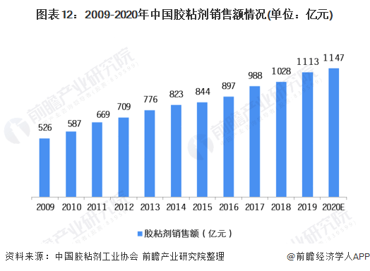 第5271页