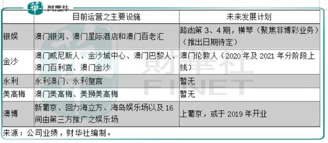 2024澳门特马今晚开奖4月8号,反馈实施和计划_Surface73.884