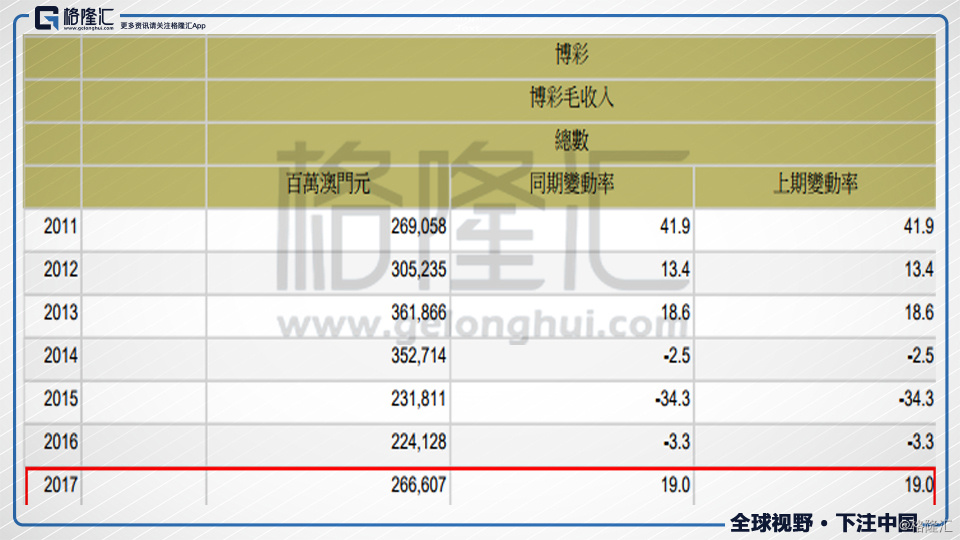 大众网新澳门最快开奖,反馈记录和整理_定制版23.950