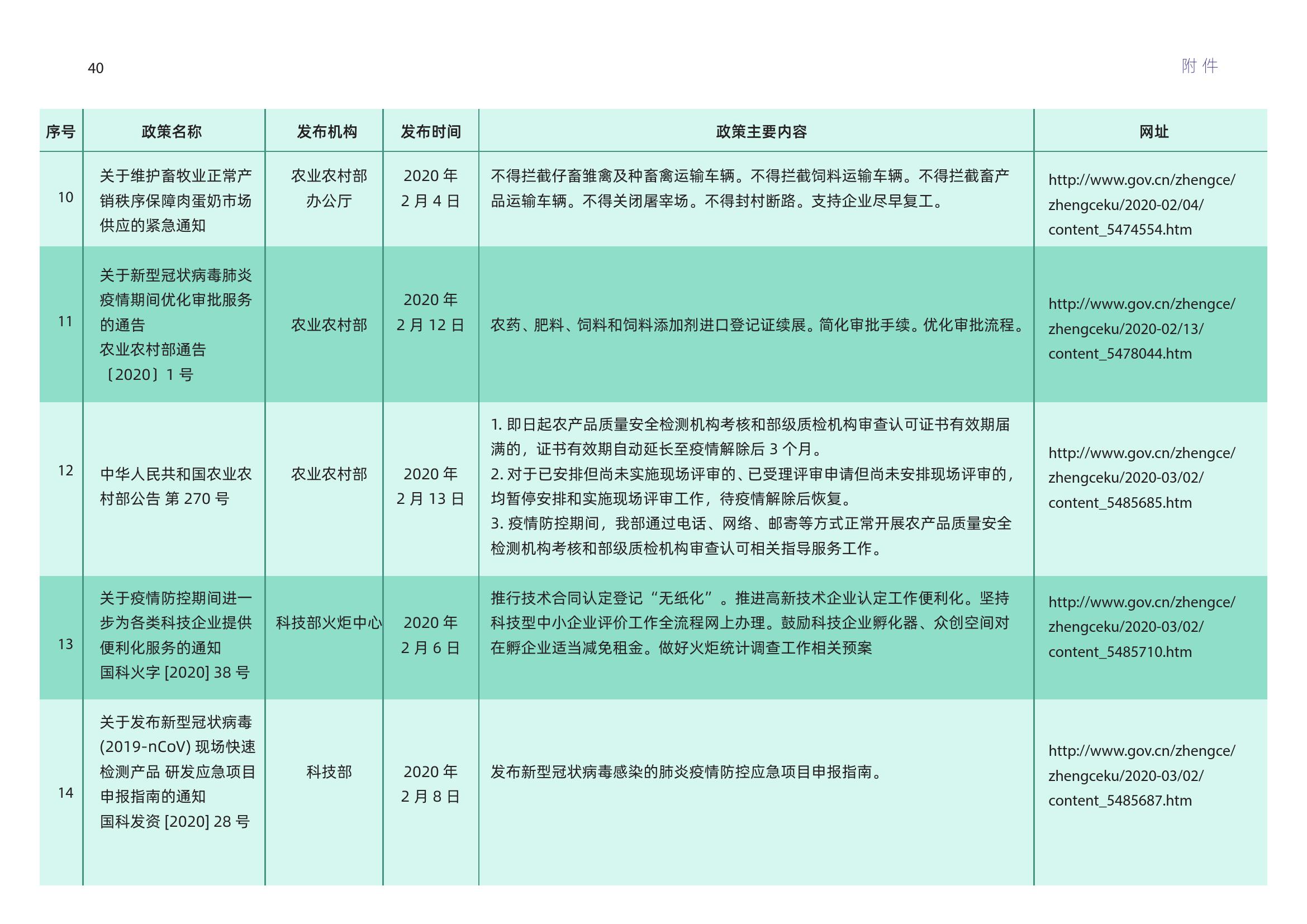 新澳精准资料期期精准,反馈总结和评估_微型版83.194