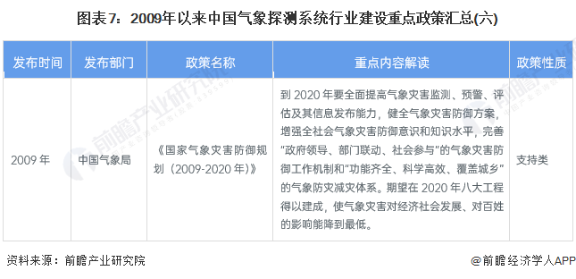 多媒体 第335页