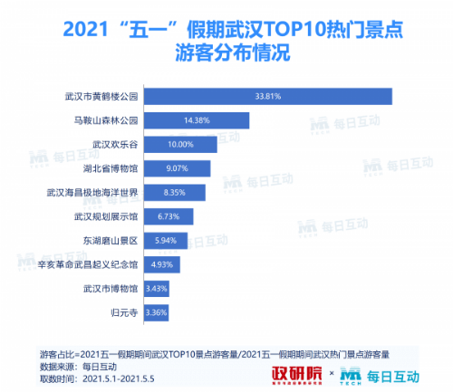 新澳门天天免费资料免费大全一,反馈内容和总结_超级版69.842