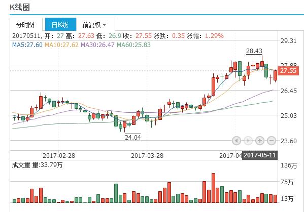 2024澳门特马今晚开奖63期,精准解答落实_Device36.348