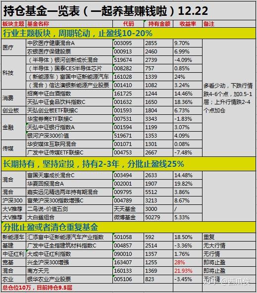 新澳开奖结果记录查询表,细化落实_储蓄版71.602