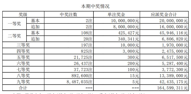 四期期必开三期期期准一,权威解释_基础版84.462