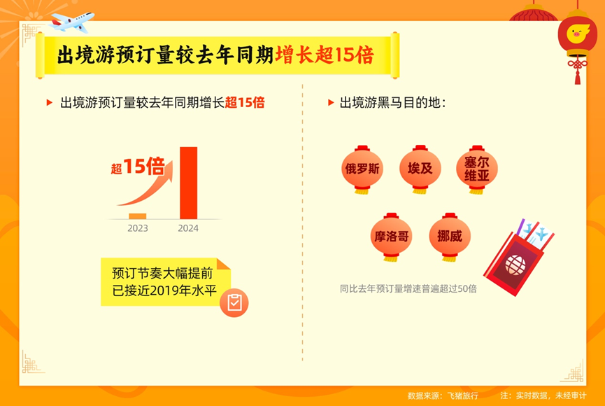 2024年新澳门天天开好彩大全,精准解释落实_复刻款54.461