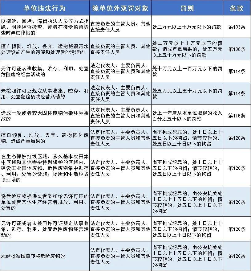 2024年新澳开奖结果查询表,反馈实施和执行力_6DM83.885