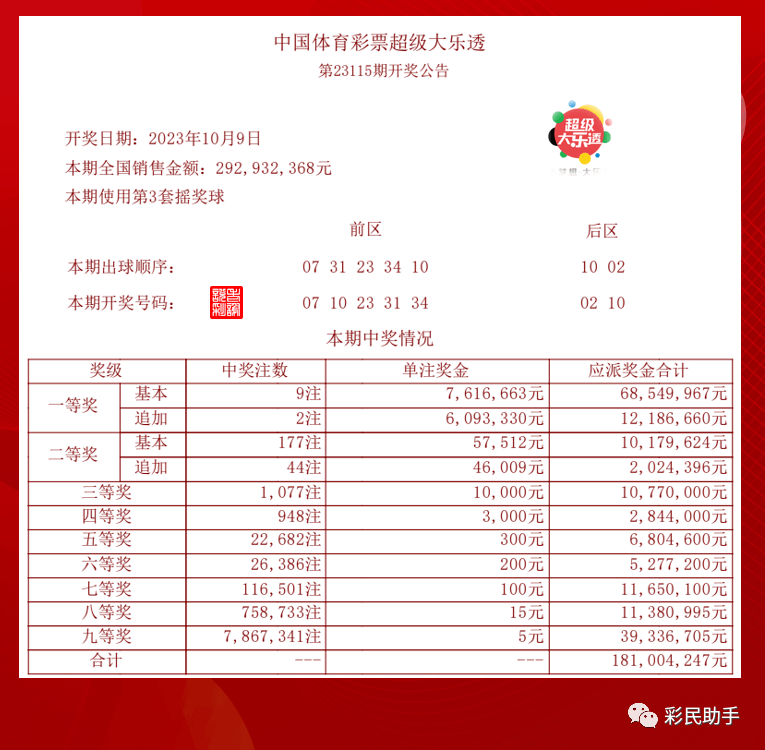 新澳今晚开奖结果查询,动态词语解释_Tablet66.204