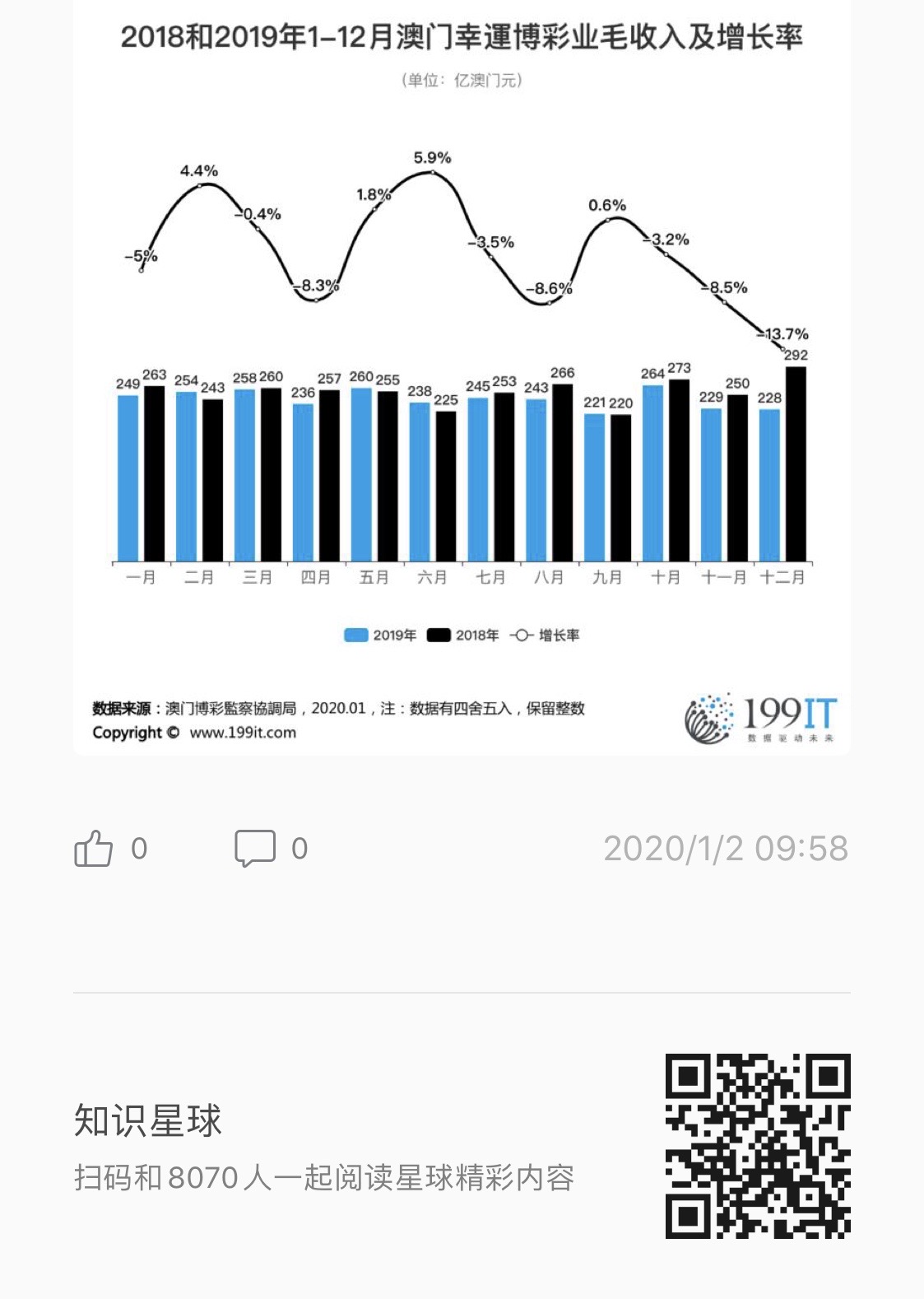 澳门彩,精准落实_基础版45.743