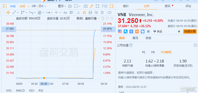 解答解释 第7页