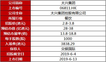 澳门凤凰网彩开奖结果,反馈结果和分析_DX版49.519