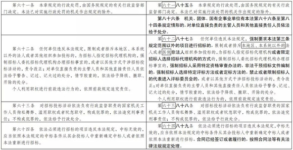 2025自主择业增资表最新消息,说明落实_MT25.321