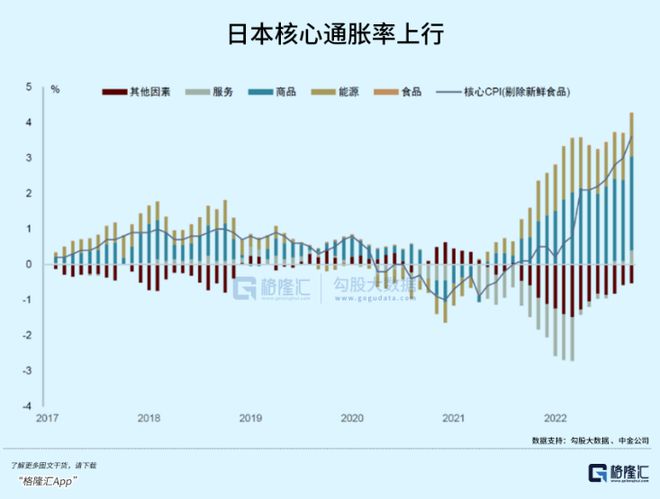 央行为何突然买入近5吨黄金