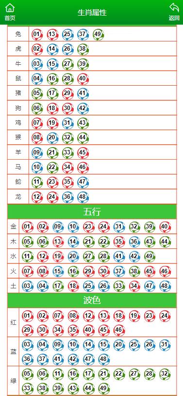 澳门大三巴一肖一码正确,资料解释落实_set41.175