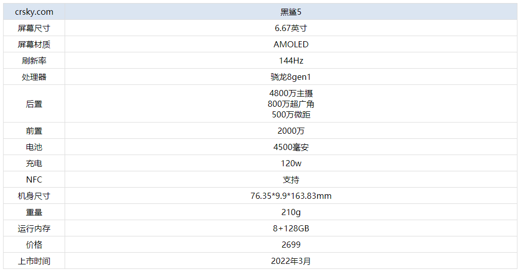 新澳门六开奖结果今天,精准落实_Gold22.899