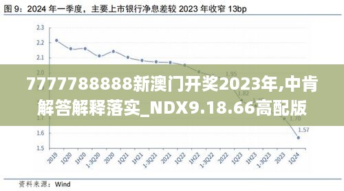 2024年新澳开奖结果,精选解释_Mixed22.472