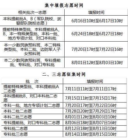 2024老澳今晚开奖结果查询表,方案实施和反馈_旗舰款55.930