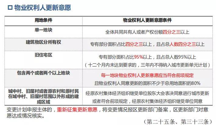 新澳门今晚开奖结果开奖记录查询,反馈落实_限量版38.224