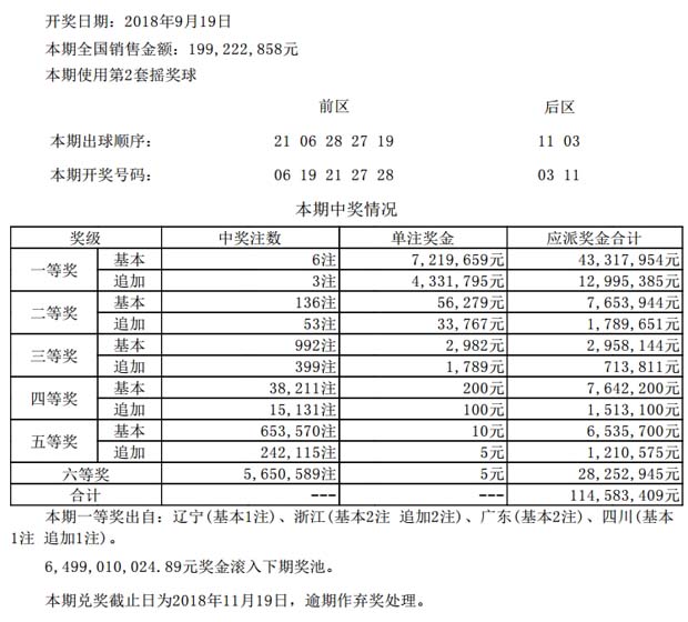 明确落实 第8页