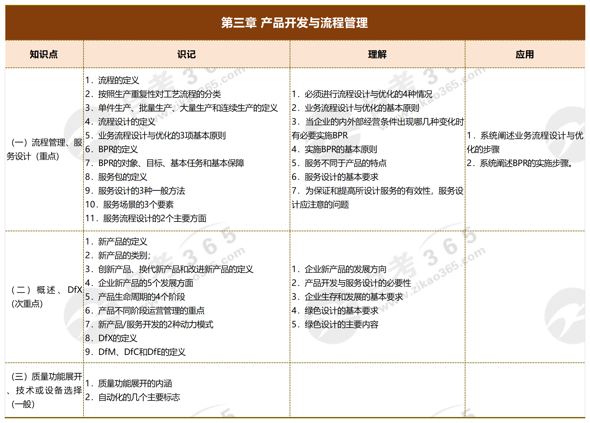 2024正版资料免费公开,深度研究解释,反馈机制和流程_高级款95.534