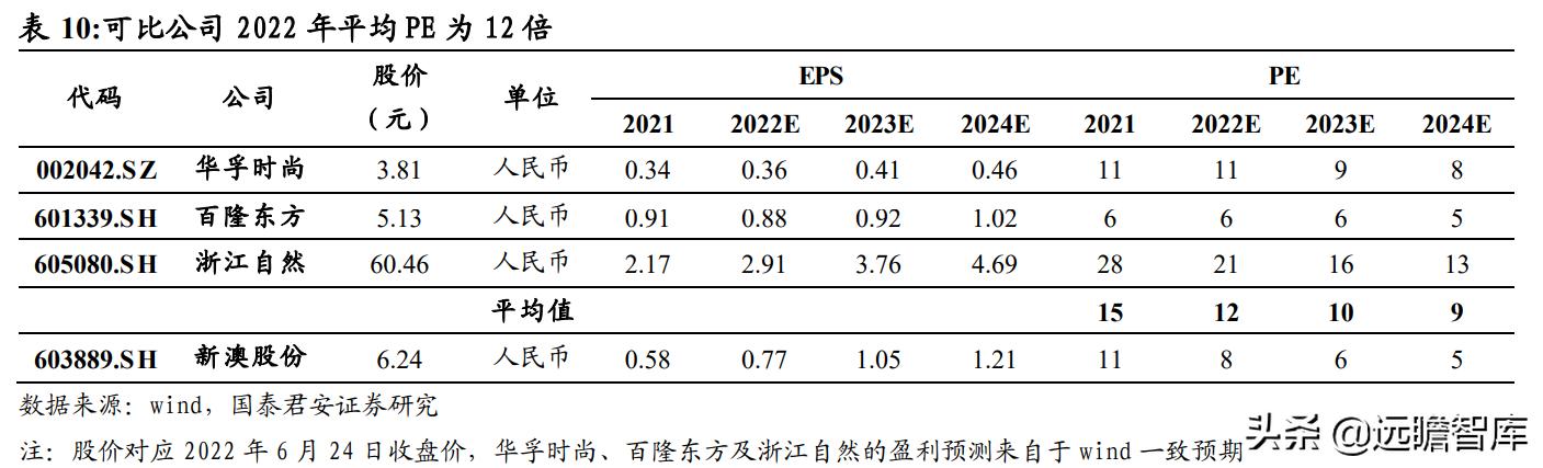 49008心水免费论坛2024年,最佳精选解释落实_Phablet53.640