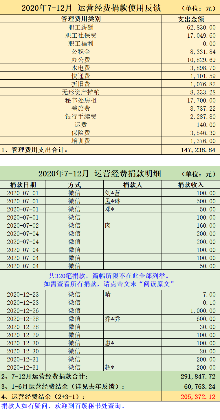 3DM25.741