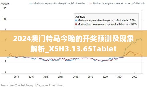 2024新澳门今晚开特马直播,全面解答解释落实_Advanced66.735