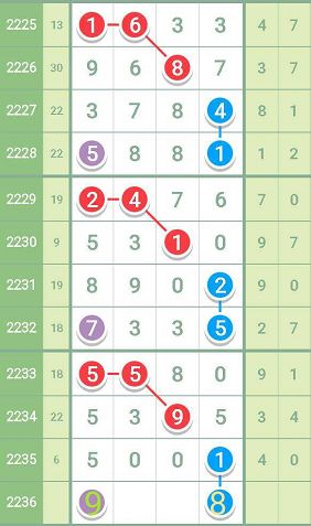 最准一肖一码一一子中特37b,科普问答_HarmonyOS47.823