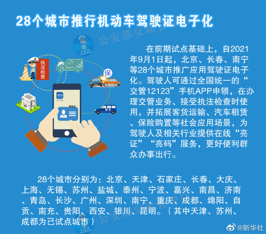 新澳天天开奖资料大全1052期,全面解答落实_MR60.990