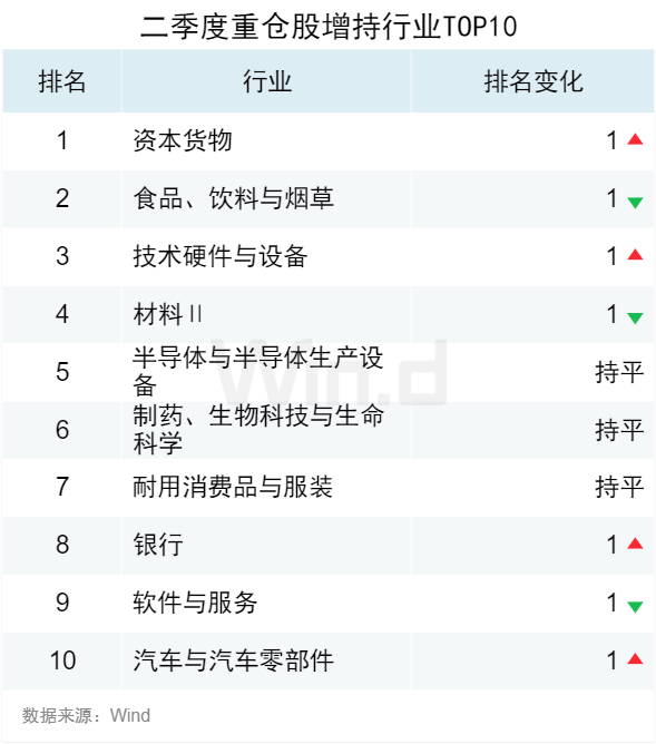 2024年天天彩免费资料大全,全面解答_BT51.549