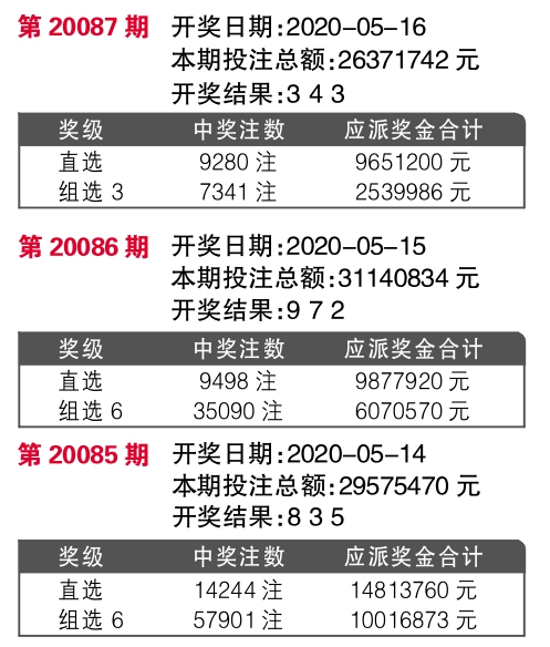 7777788888开奖结果,全面解释落实_纪念版10.475