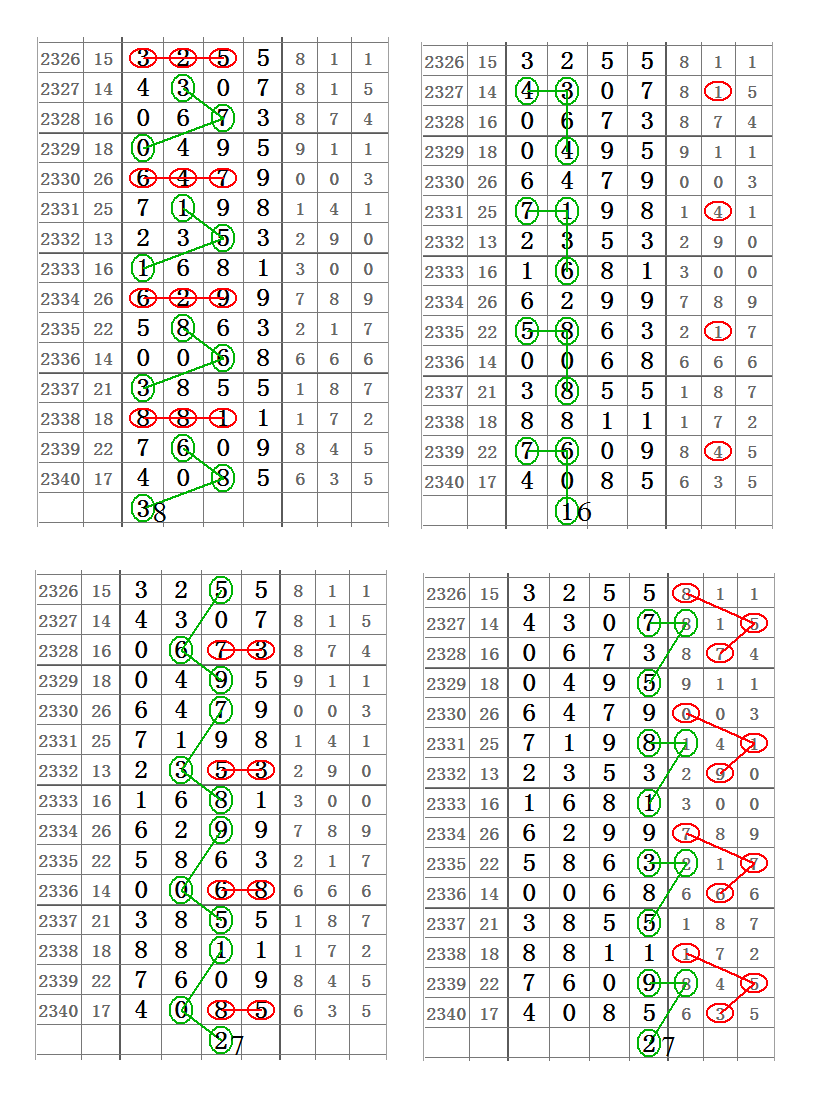 122678查一肖一码,反馈落实_铂金版11.773