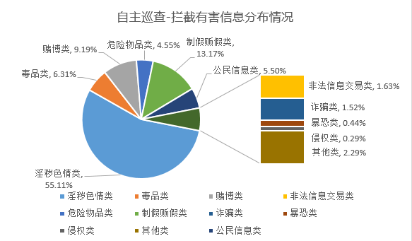 4949澳门最快开奖结果,反馈分析和检讨_Premium39.566