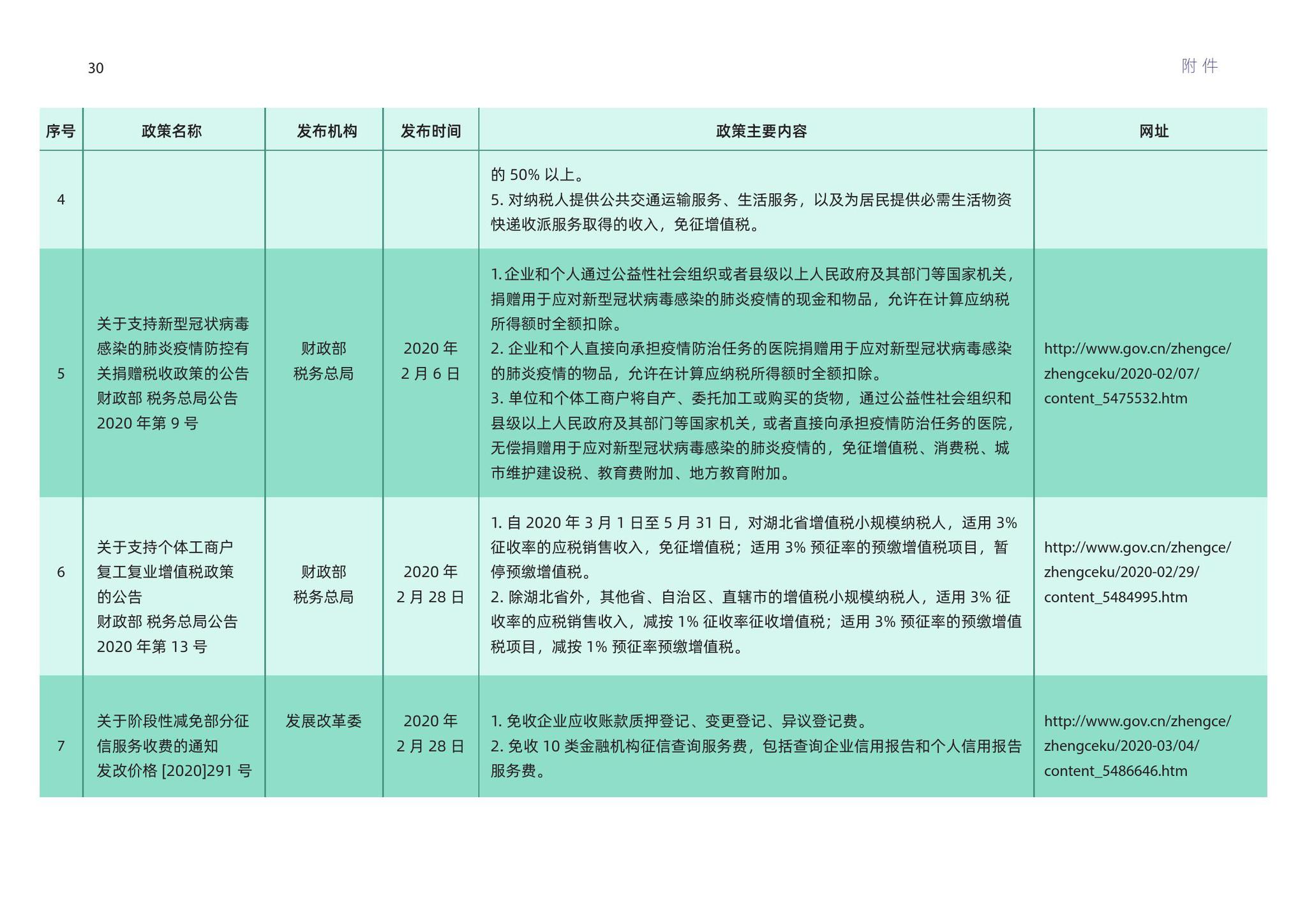 澳门最精准免费资料大全旅游团,反馈总结和评估_经典款69.606