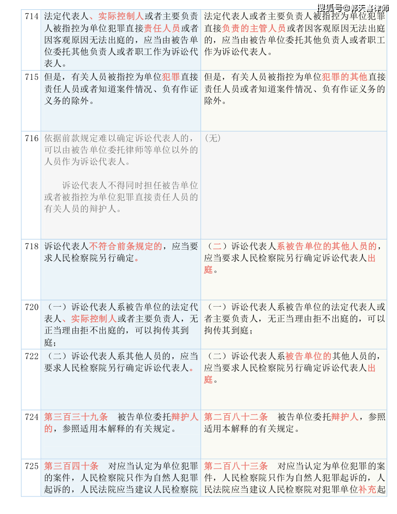 新澳门历史记录查询,资料解释落实_AP25.845