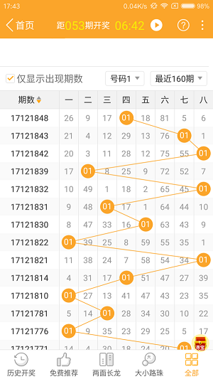 2024澳门今晚开特马结果,资料解释落实_黄金版19.457