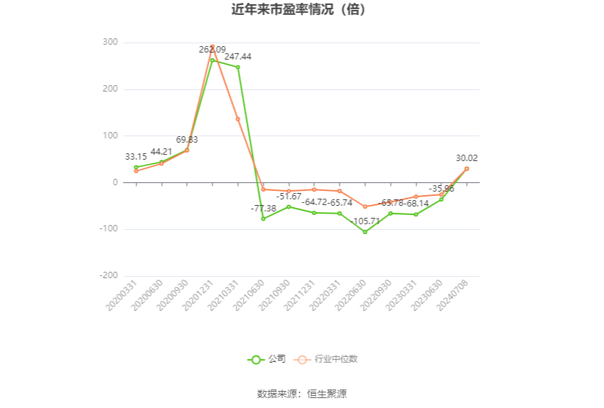 2024澳门特马今晚开什么码,词语解释落实_复古款76.212