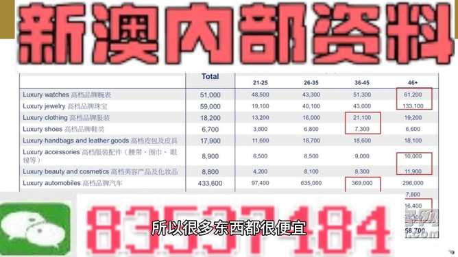 标配版48.389