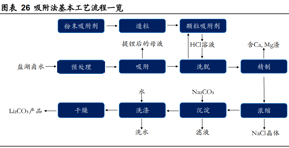 月露桂枝香 第5页